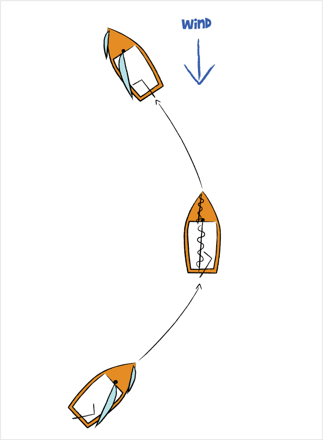 tack_diagram