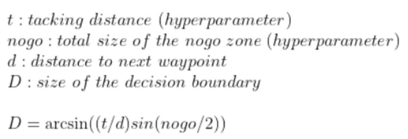 Decision Zone Formula